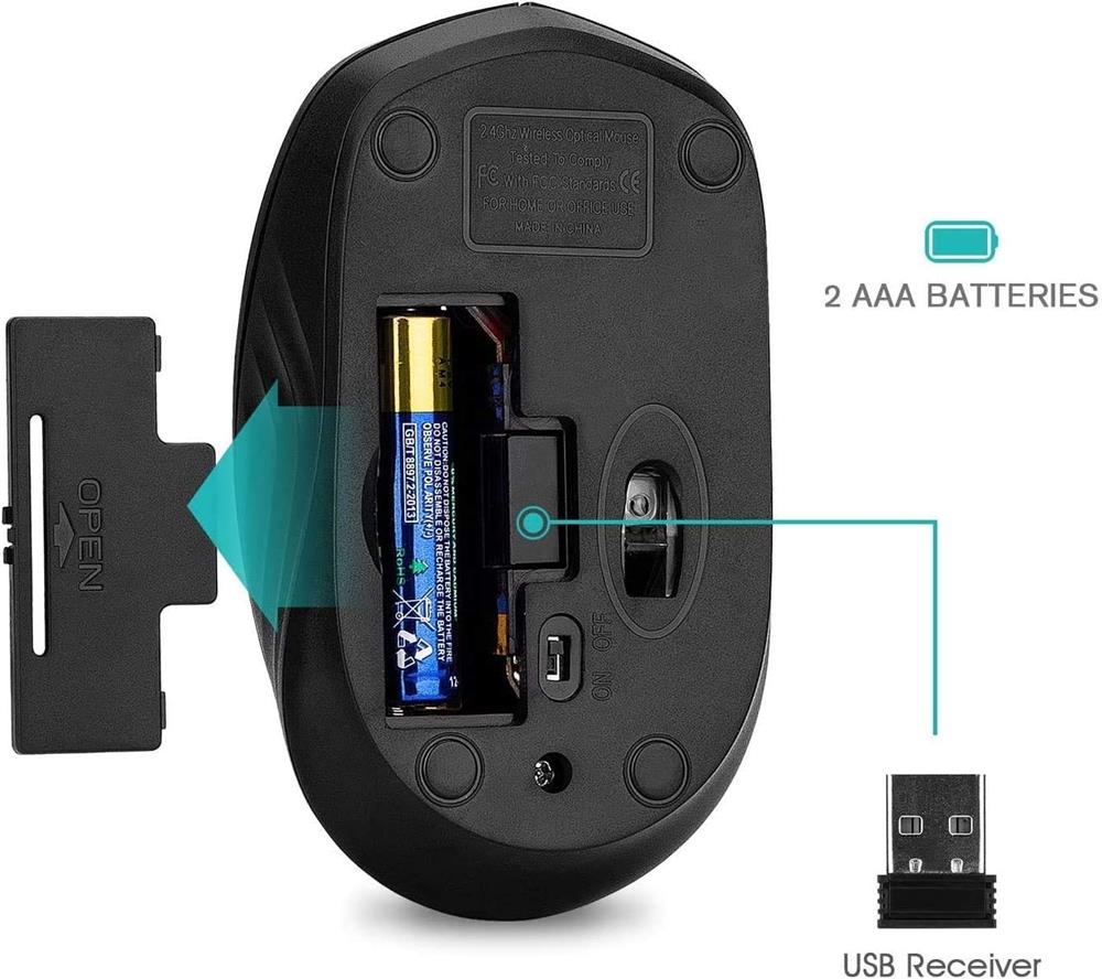 YUMQUA Wireless Mouse For Laptop, Slim 2.4